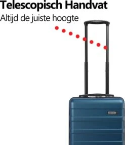 CabinMax Handbagage Koffer - Trolley 35L - Harde Reiskoffer - 55x35x20cm - Groot Capaciteit - Endless Sea 15 CabinMax Handbagage Koffer - Trolley 35L - Harde Reiskoffer - 55x35x20cm - Groot Capaciteit - Endless Sea -Koffer Winkel 1037x1200
