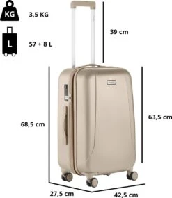 CarryOn Skyhopper Reiskoffer – 68.5cm TSA Trolley Met Expander En OKOBAN - Champagne -Koffer Winkel 1039x1200 4