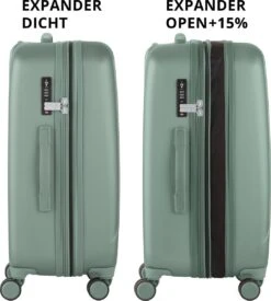 CarryOn Skyhopper Reiskoffer - 68.5cm TSA Trolley Met Expander En OKOBAN - Olijf -Koffer Winkel 1079x1200 4