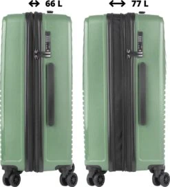 CarryOn Transport TSA Reiskoffer - Trolley 67cm Met Expander - OKOBAN - Dubbele Wielen - Olijf 15 CarryOn Transport TSA Reiskoffer - Trolley 67cm Met Expander - OKOBAN - Dubbele Wielen - Olijf -Koffer Winkel 1089x1200 5