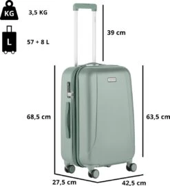 CarryOn Skyhopper Kofferset – TSA Trolleyset Met OKOBAN – Dubbele Wielen - Olijf -Koffer Winkel 1093x1200 9