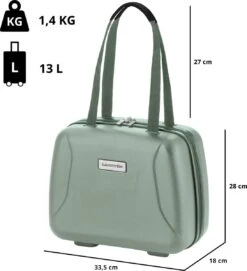 CarryOn Skyhopper Handbagage En Beautycase - 55cm TSA Trolley En Make-up Koffer - Olijf -Koffer Winkel 1095x1200 3