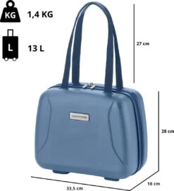 CarryOn Skyhopper Handbagage En Beautycase - 55cm TSA Trolley En Make-up Koffer - Blauw -Koffer Winkel 1095x1200 7