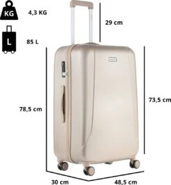 CarryOn Skyhopper Kofferset – TSA Trolleyset Met OKOBAN – Dubbele Wielen - Champagne -Koffer Winkel 1107x1200 9
