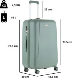 CarryOn Skyhopper Kofferset – TSA Handbagage + Reiskoffer 78cm – Dubbele Wielen - Olijf -Koffer Winkel 1108x1200 3