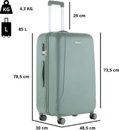CarryOn Skyhopper Kofferset – TSA Trolleyset Met OKOBAN – Dubbele Wielen - Olijf -Koffer Winkel 1108x1200 4
