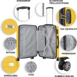 TravelZ Big Bars Kofferset - Trolleyset 3-delig Met TSA-slot - Geel 11 TravelZ Big Bars Kofferset - Trolleyset 3-delig Met TSA-slot - Geel -Koffer Winkel 1192x1200 12