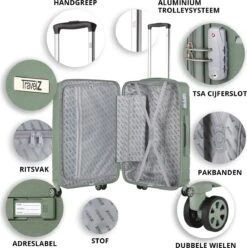 TravelZ Big Bars Kofferset - Trolleyset 3-delig Met TSA-slot - Olijf -Koffer Winkel 1193x1200 14