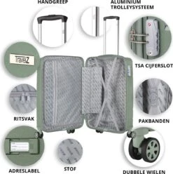 TravelZ Big Bars Handbagagekoffer 55cm Met TSA-slot - Ultrasterk - Olijf -Koffer Winkel 1193x1200 4