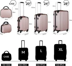Monzana Hardcase Kofferset 4 Delig - Baseline Beautycase/M/L/XL - Rosé 22 Monzana Hardcase Kofferset 4 Delig - Baseline Beautycase/M/L/XL - Rosé -Koffer Winkel 1200x1101 10