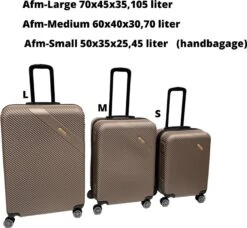 Ganz-Kofferset-3-delig-Taupe-Abs-Lichtgewicht-Trolley -Koffer Winkel 1200x1110 1