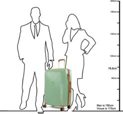 Oistr Florence Spinner L Olive Green -Koffer Winkel 1200x1114 23