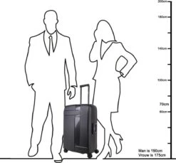 Decent Transit Medium Koffer - 70 Cm - Petrol Groen 40 Decent Transit Medium Koffer - 70 Cm - Petrol Groen -Koffer Winkel 1200x1114 33