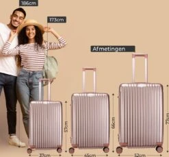 Royal Swiss - Reis Koffer - 76cm - Cijferslot- Lichtgewicht Koffer - 4 Wielen - Rose Gold -Koffer Winkel 1200x1114 43