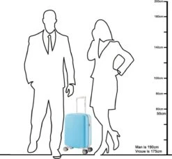 Decent Star Maxx Handbagage Koffer - 55 Cm - TSA Slot - Pastel Geel -Koffer Winkel 1200x1114 6