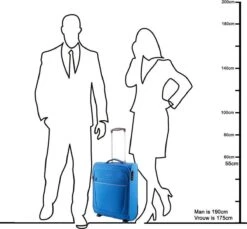 Travelite Cabin 2 Wheel Trolley Turquoise 20 Travelite Cabin 2 Wheel Trolley Turquoise -Koffer Winkel 1200x1114 8