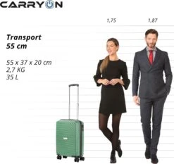 CarryOn Transport Handbagagekoffer - USB Handbagage 55cm - OKOBAN - Dubbele Wielen - Olijf -Koffer Winkel 1200x1130 1