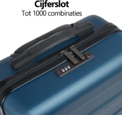 CabinMax Handbagage Koffer - Trolley 35L - Harde Reiskoffer - 55x35x20cm - Groot Capaciteit - Endless Sea 19 CabinMax Handbagage Koffer - Trolley 35L - Harde Reiskoffer - 55x35x20cm - Groot Capaciteit - Endless Sea -Koffer Winkel 1200x1131
