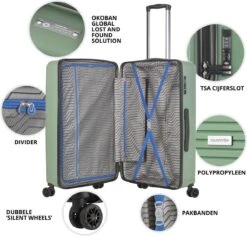 CarryOn Transport TSA Reiskoffer - Trolley 67cm Met Expander - OKOBAN - Dubbele Wielen - Olijf 14 CarryOn Transport TSA Reiskoffer - Trolley 67cm Met Expander - OKOBAN - Dubbele Wielen - Olijf -Koffer Winkel 1200x1147 1