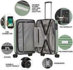 CarryOn Transport Handbagagekoffer - USB Handbagage 55cm - OKOBAN - Dubbele Wielen - Olijf -Koffer Winkel 1200x1149 3