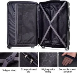 Merax 3-delig Kofferset Met TSA Slot - Trolleyset ABS 40L, 70L & 110 Liter - Zwart -Koffer Winkel 1200x1149 7