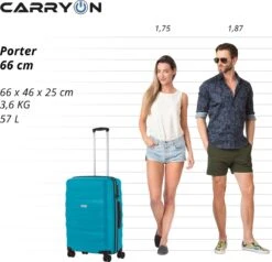 CarryOn Porter ® Reiskoffer - 66cm Trolley Met TSA-slot - OKOBAN Registratie - Groen -Koffer Winkel 1200x1154 2