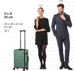 CarryOn ULD Handbagage - Luxe Aluminium Trolley 55cm - Dubbel TSA Slot - Dubbele Wielen - Groen -Koffer Winkel 1200x1157 4