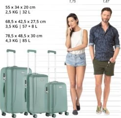 CarryOn Skyhopper Kofferset – TSA Trolleyset Met OKOBAN – Dubbele Wielen - Olijf -Koffer Winkel 1200x1168 6