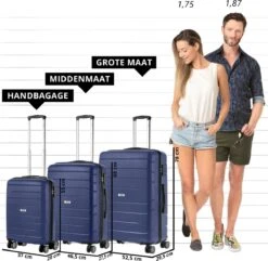 TravelZ Big Bars Kofferset - Trolleyset 3-delig Met TSA-slot - Blauw 13 TravelZ Big Bars Kofferset - Trolleyset 3-delig Met TSA-slot - Blauw -Koffer Winkel 1200x1169 27