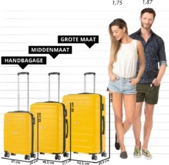 TravelZ Big Bars Kofferset - Trolleyset 3-delig Met TSA-slot - Geel 10 TravelZ Big Bars Kofferset - Trolleyset 3-delig Met TSA-slot - Geel -Koffer Winkel 1200x1169 30
