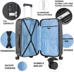 CarryOn Skyhopper Reiskoffer - 68.5cm TSA Trolley Met Expander En OKOBAN - Zwart -Koffer Winkel 1200x1173 4