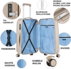 CarryOn Skyhopper Kofferset – TSA Handbagage + Reiskoffer 78cm – Dubbele Wielen - Champagne -Koffer Winkel 1200x1178 13