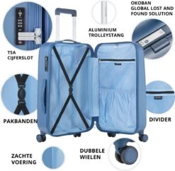 CarryOn Skyhopper Reiskoffer - 78cm TSA Trolley Met OKOBAN - Dubbele Wielen - Blauw -Koffer Winkel 1200x1178 8