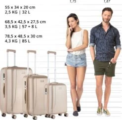 CarryOn Skyhopper Kofferset – TSA Trolleyset Met OKOBAN – Dubbele Wielen - Champagne -Koffer Winkel 1200x1181 3