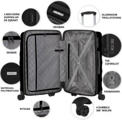 CarryOn Porter ® Kofferset - TSA Trolleyset 3-delig Met OKOBAN - Dubbele Wielen - Zwart 10 CarryOn Porter ® Kofferset - TSA Trolleyset 3-delig Met OKOBAN - Dubbele Wielen - Zwart -Koffer Winkel 1200x1187 10