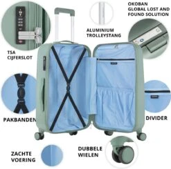 CarryOn Skyhopper Kofferset – TSA Handbagage + Reiskoffer 78cm – Dubbele Wielen - Olijf -Koffer Winkel 1200x1188 7