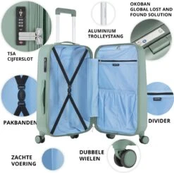 CarryOn Skyhopper Kofferset – TSA Trolleyset Met OKOBAN – Dubbele Wielen - Olijf -Koffer Winkel 1200x1188 8