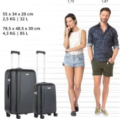 CarryOn Skyhopper Kofferset – TSA Handbagage + Reiskoffer 78cm – Dubbele Wielen - Zwart -Koffer Winkel 1200x1192 4