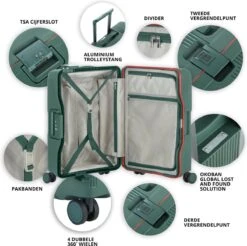 CarryOn Protector Luxe Handbagage Koffer - Trolley 55cm Met TSA-slot En Clipsluiting - Groen 13 CarryOn Protector Luxe Handbagage Koffer - Trolley 55cm Met TSA-slot En Clipsluiting - Groen -Koffer Winkel 1200x1193 1