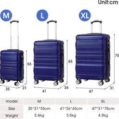 Merax 3-delig Kofferset Met TSA Slot - Trolleyset ABS 40L, 70L & 110 Liter - Blauw -Koffer Winkel 1200x1194 11