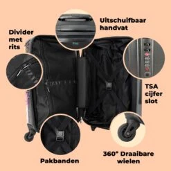 NoBoringSuitcases.com® Koffer Groot - Roze - Eenhoorn - Skateboard - Tekening - Trolley Koffer Met TSA-slot - Met Wielen - 90 Liter - Reiskoffer - 66 Cm -Koffer Winkel 1200x1200 1197