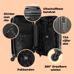 NoBoringSuitcases.com® Koffer Groot - Gaming - Quotes - Neon - Gaming Diva - Vrouwen - Trolley Koffer Met TSA-slot - Met Wielen - 90 Liter - Reiskoffer - 66 Cm 13 NoBoringSuitcases.com® Koffer Groot - Gaming - Quotes - Neon - Gaming Diva - Vrouwen - Trolley Koffer Met TSA-slot - Met Wielen - 90 Liter - Reiskoffer - 66 Cm -Koffer Winkel 1200x1200 1463