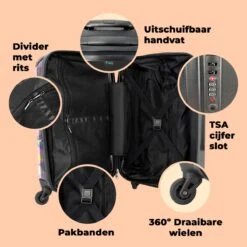 NoBoringSuitcases.com® Koffer Groot - Eenhoorn - Meisje - Patroon - Hartje - Trolley Koffer Met TSA-slot - Met Wielen - 90 Liter - Reiskoffer - 66 Cm -Koffer Winkel 1200x1200 1599