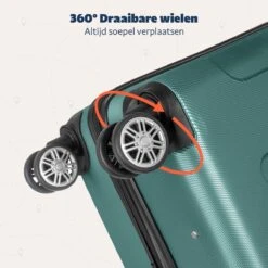 TRVLMORE Koffer - Handbagage - 54x36x20cm - 38L - Donkergroen -Koffer Winkel 1200x1200 181