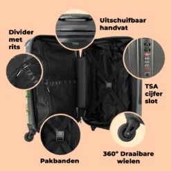 NoBoringSuitcases.com® Koffer Groot - Boerderij - Dieren - Trekker - Jongens - Trolley Koffer Met TSA-slot - Met Wielen - 90 Liter - Reiskoffer - 66 Cm -Koffer Winkel 1200x1200 2019