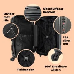 NoBoringSuitcases.com® Koffer Groot - Kat - Huisdieren - Poes - Bruin - Grijs - Trolley Koffer Met TSA-slot - Met Wielen - 90 Liter - Reiskoffer - 66 Cm -Koffer Winkel 1200x1200 2157