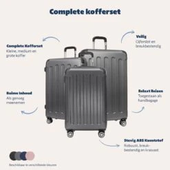 TRVLMORE Kofferset - 3 Delig - 38L (handbagage) + 70L + 110L - Donkergrijs 17 TRVLMORE Kofferset - 3 Delig - 38L (handbagage) + 70L + 110L - Donkergrijs -Koffer Winkel 1200x1200 2186