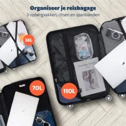 TRVLMORE Kofferset - 3 Delig - 38L (handbagage) + 70L + 110L - Donkergrijs 21 TRVLMORE Kofferset - 3 Delig - 38L (handbagage) + 70L + 110L - Donkergrijs -Koffer Winkel 1200x1200 2190