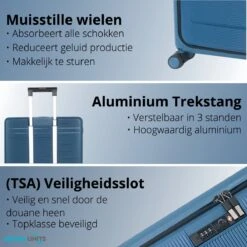 Asyam Units- Handbagage- Invouwbaar- Koffer- Koffer 38L- Spinner Wielen- TSA Slot- Lichtgewicht- Blauw -Koffer Winkel 1200x1200 234