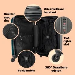 NoBoringSuitcases.com® Koffer - Koe - Ballet - Rok - Portret - Dieren - Trolley Op Wieltjes - Handbagagekoffer - Past Binnen 55x40x20 Cm En 55x35x25 Cm - Reiskoffer -Koffer Winkel 1200x1200 496